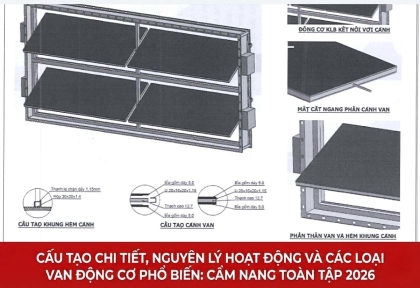 Cấu tạo chi tiết, nguyên lý hoạt động và các loại van động cơ phổ biến: Cẩm nang toàn tập 2026