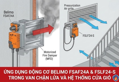 Ứng dụng động cơ Belimo FSAF24A & FSLF24-S trong van chặn lửa và hệ thống cửa gió