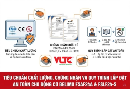 Tiêu chuẩn chất lượng, chứng nhận và quy trình lắp đặt an toàn cho Động cơ Belimo FSAF24A & FSLF24-S