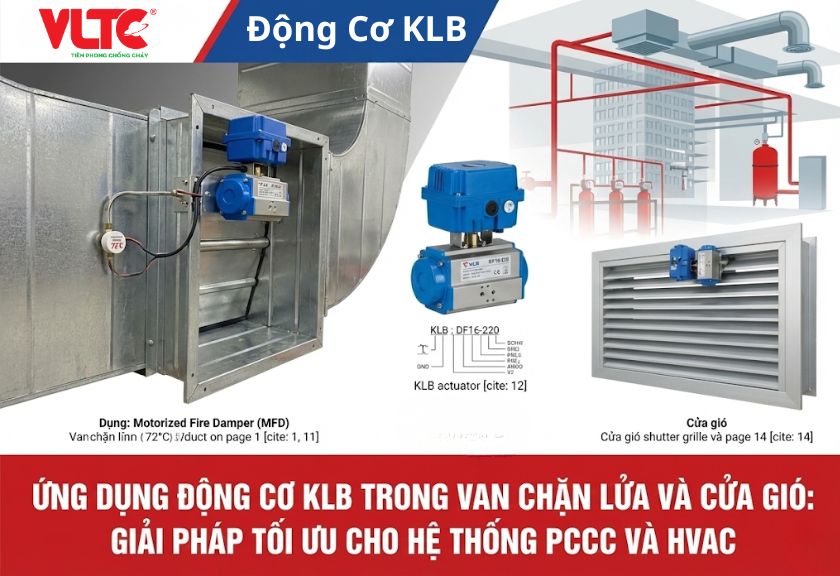 Động Cơ KLB
