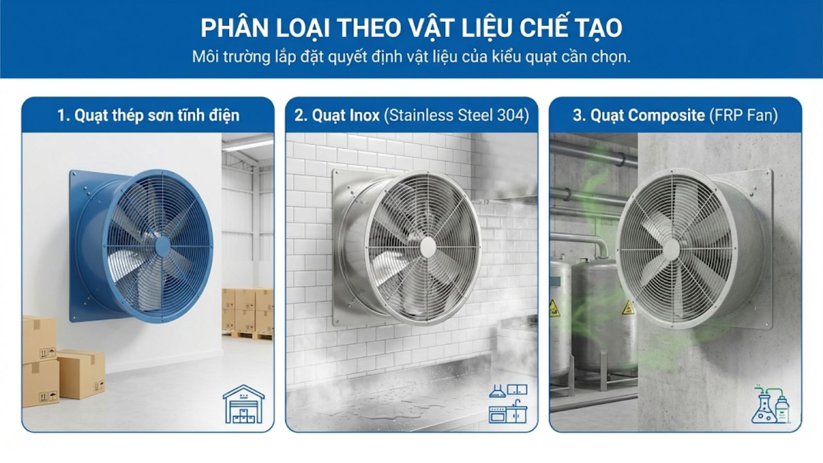 Phân loại theo Vật liệu chế tạo
